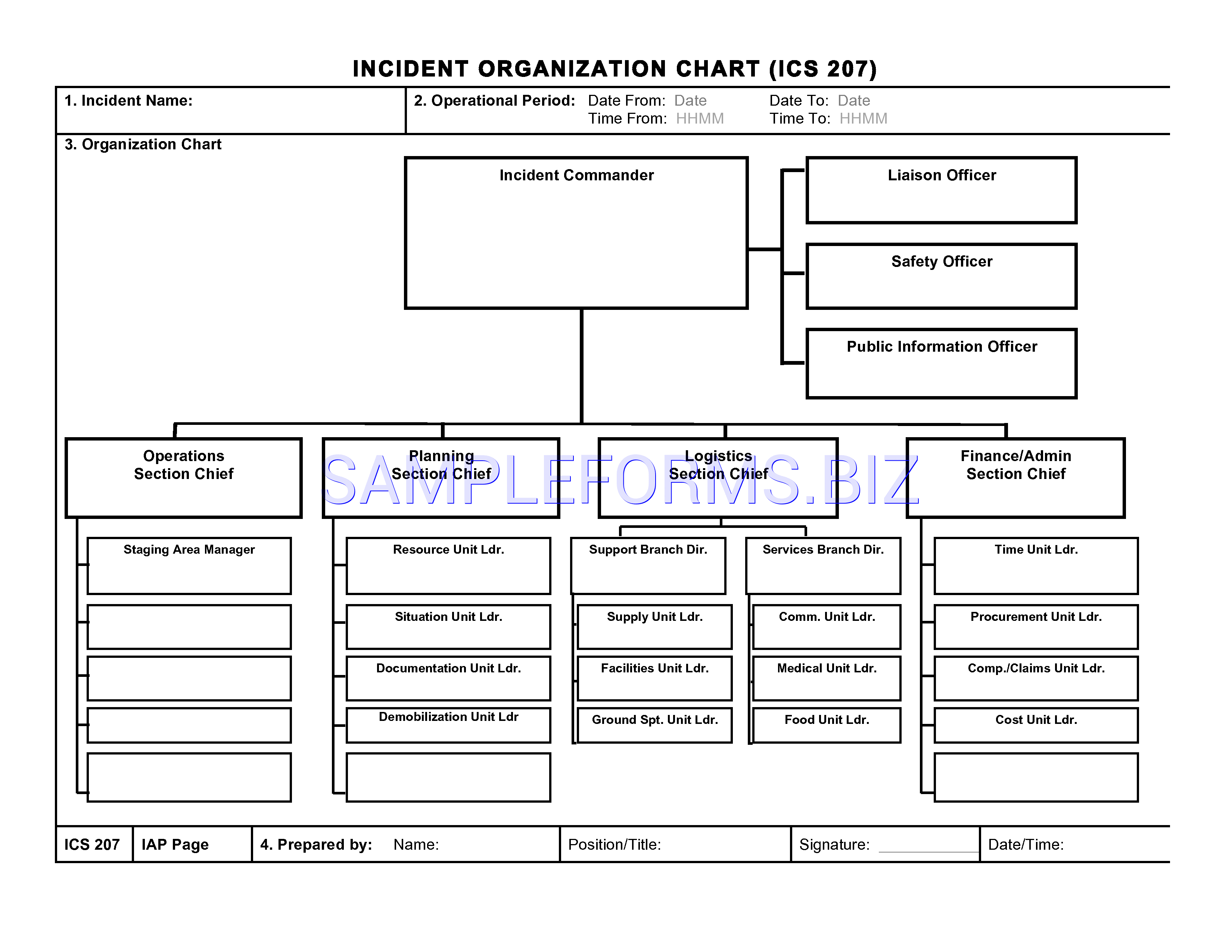 Preview free downloadable ICS Organizational Chart 1 in PDF (page 1)